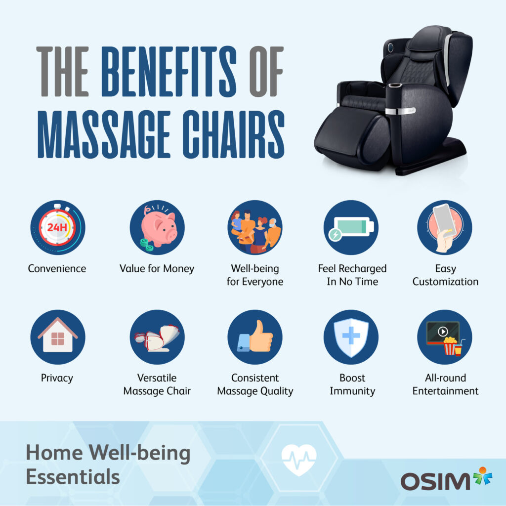 Benefits of a Massage Chair